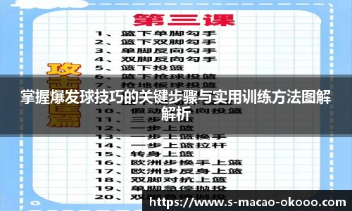 掌握爆发球技巧的关键步骤与实用训练方法图解解析