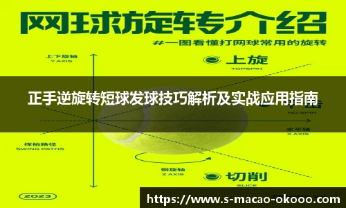 正手逆旋转短球发球技巧解析及实战应用指南