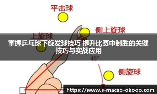 掌握乒乓球下旋发球技巧 提升比赛中制胜的关键技巧与实战应用